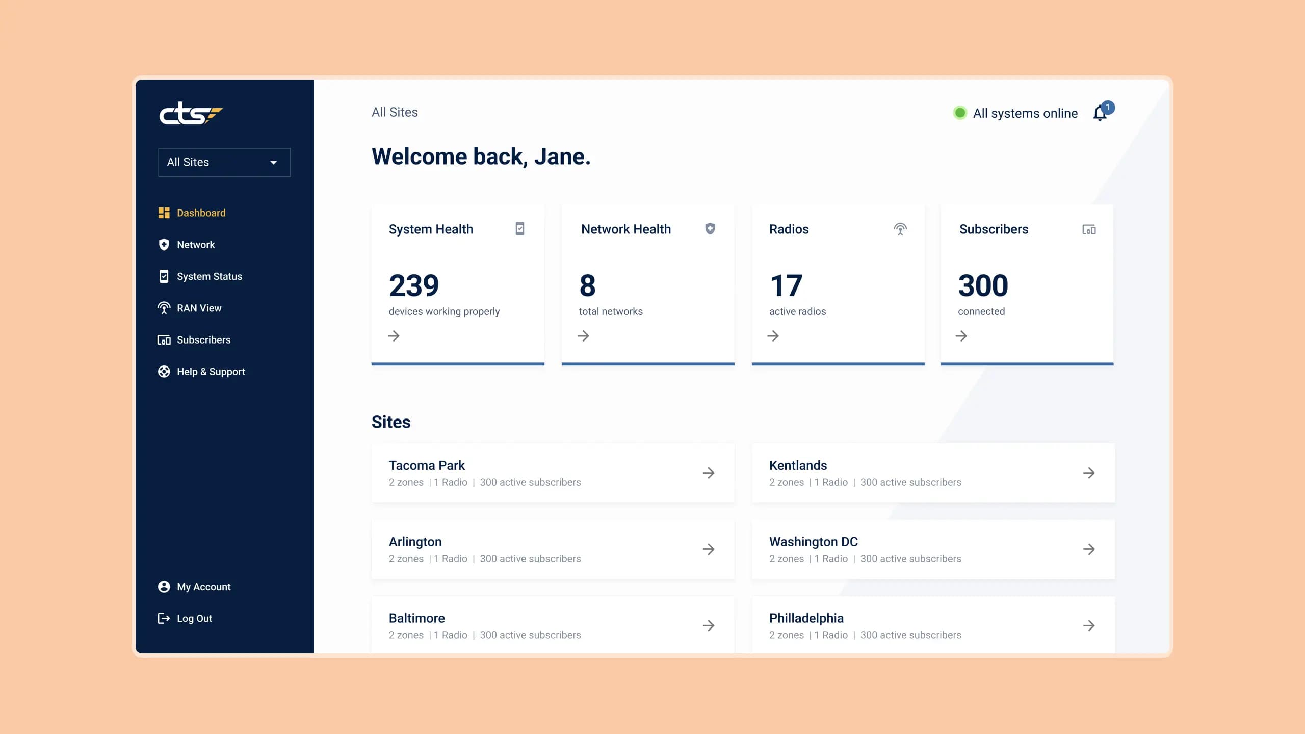 CTS Dashboard